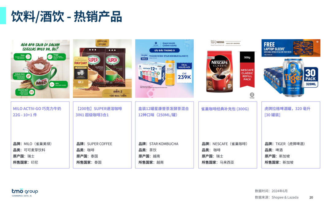 SIAL西雅展（深圳）