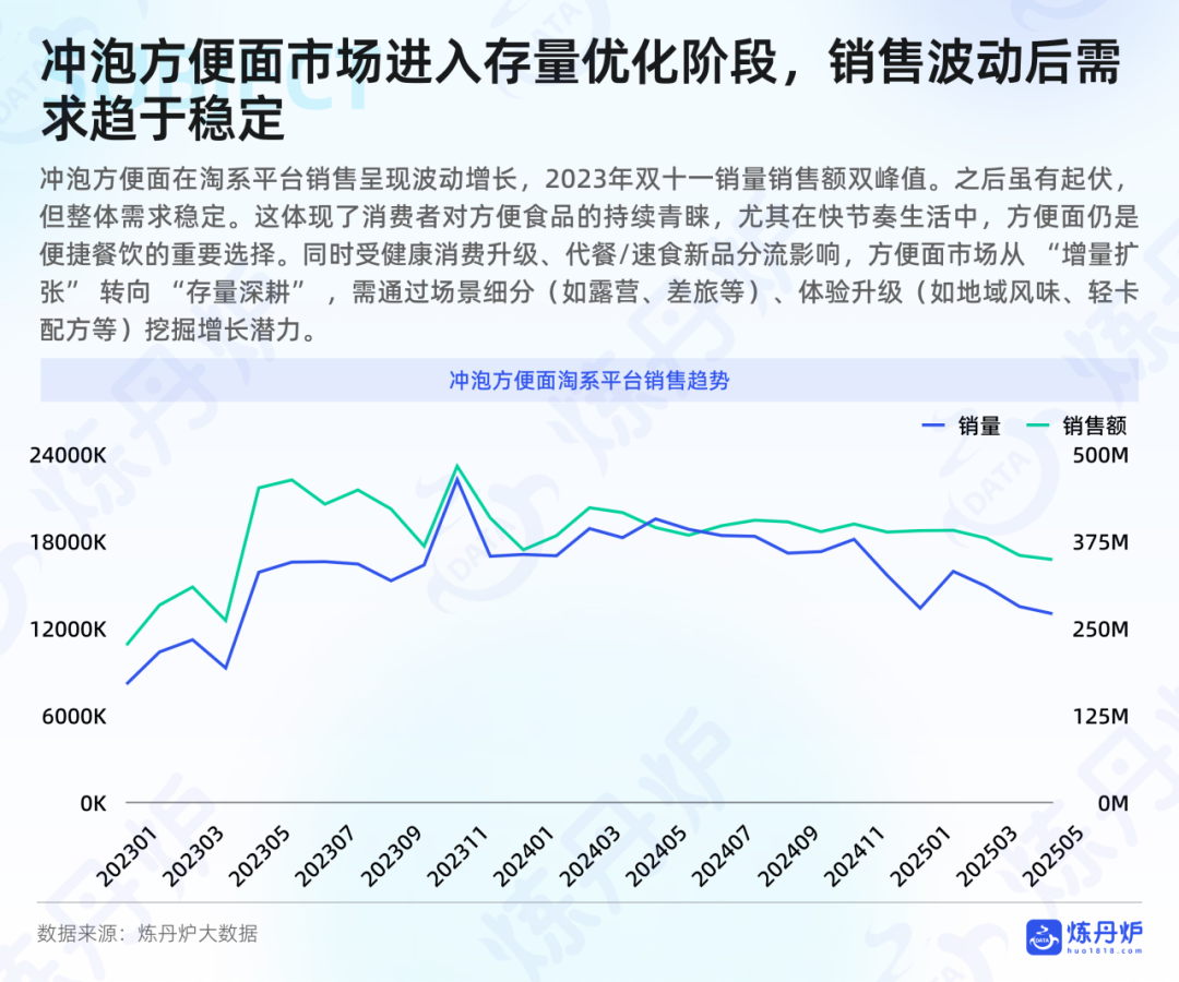 SIAL西雅國際食品展