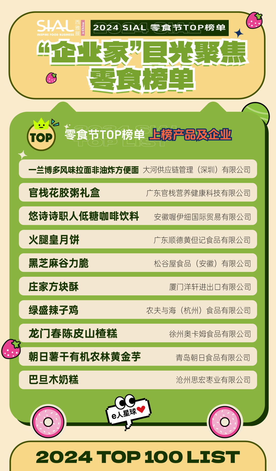 5月28日SIAL零食節攜全新主題亮相SIAL西雅展！