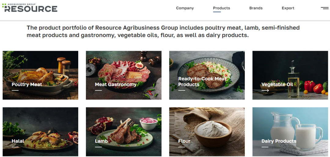 澳大利亞牛羊肉行業