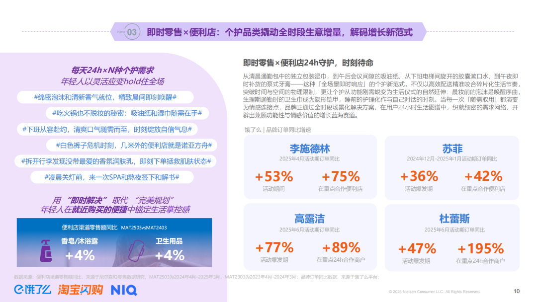 SIAL西雅展（深圳）