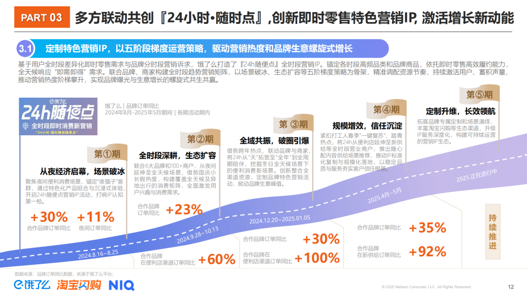 SIAL西雅展（深圳）