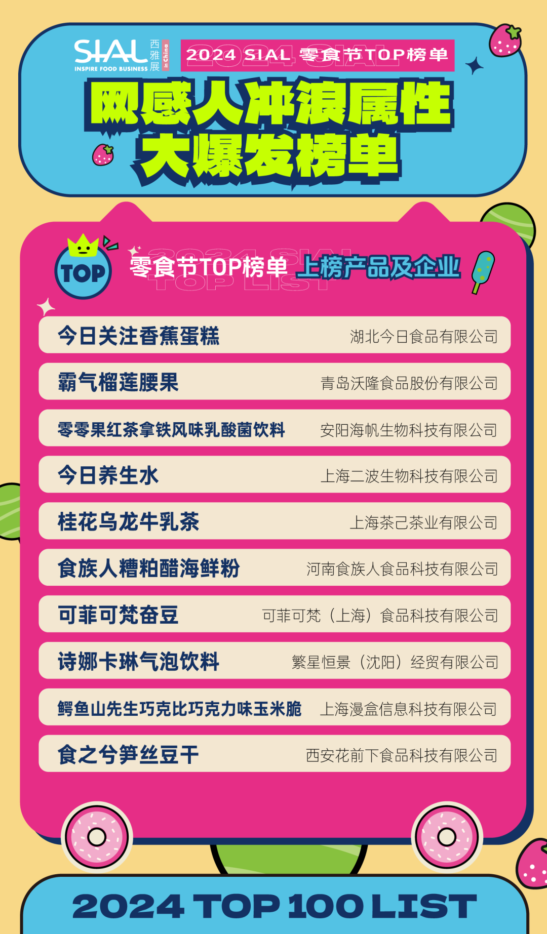 5月28日SIAL零食節攜全新主題亮相SIAL西雅展！