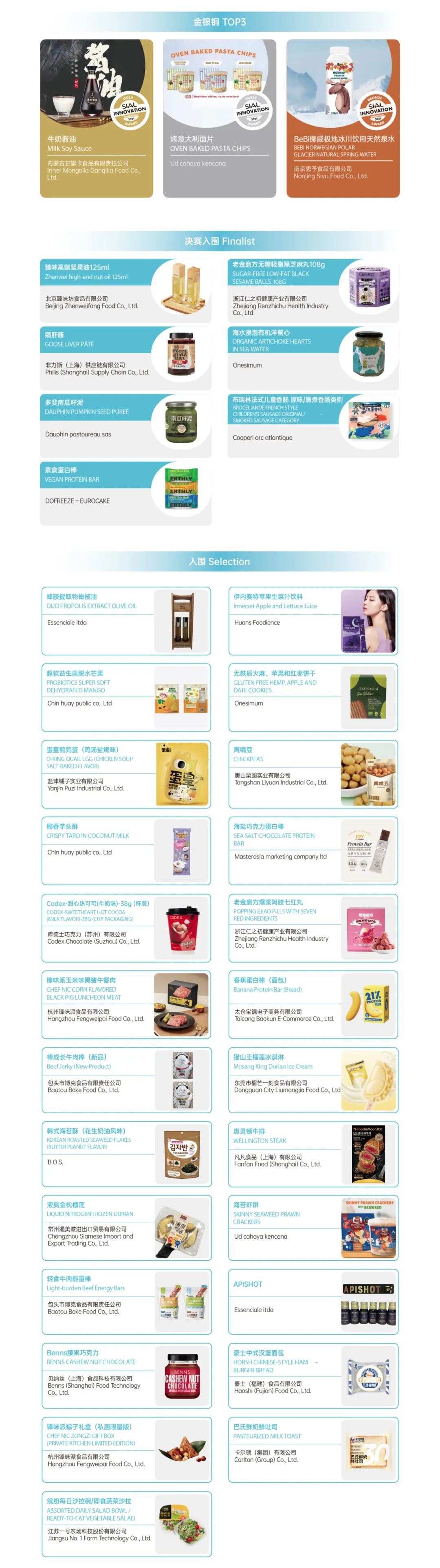 SIAL?Innovation創新大賽