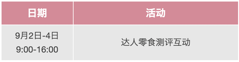 2024 SIAL 西雅國際食品展(深圳)