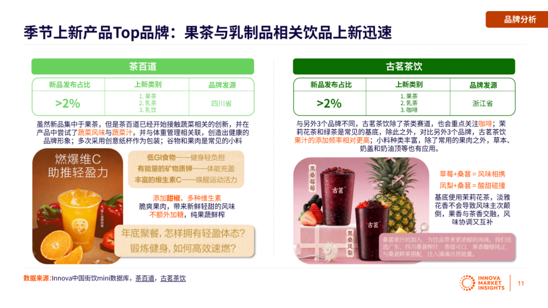 SIAL西雅展（深圳）