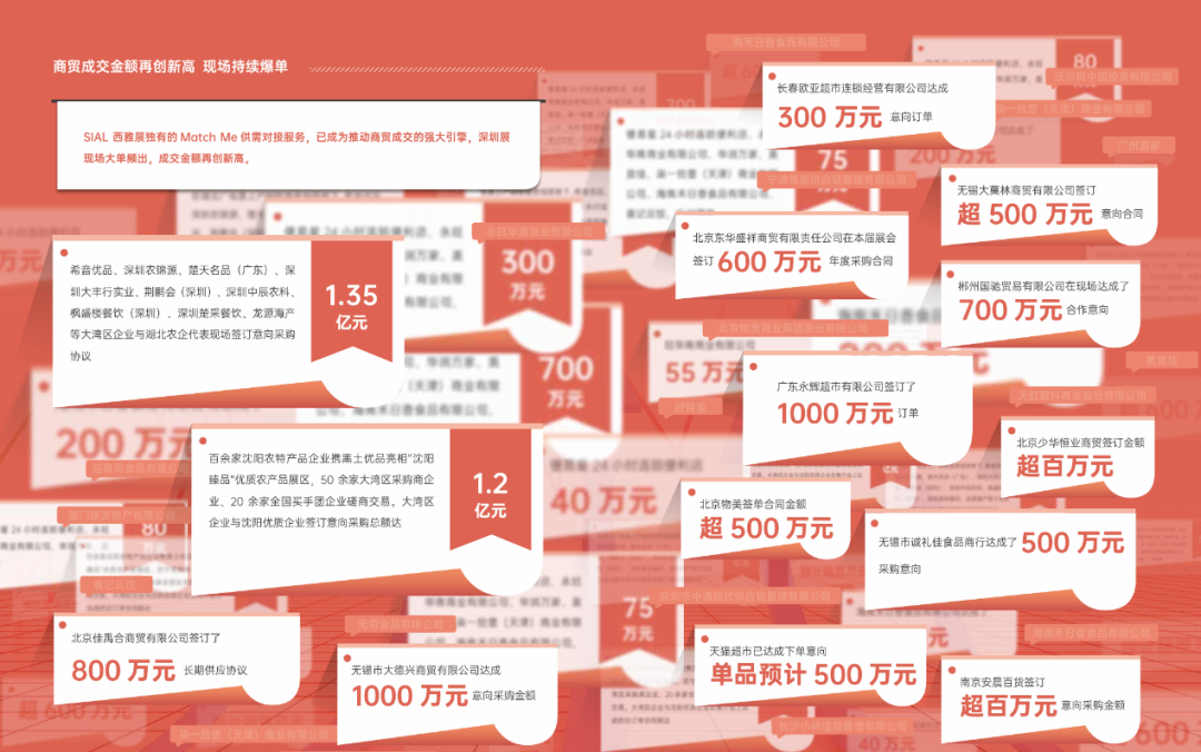 SIAL西雅展（深圳）