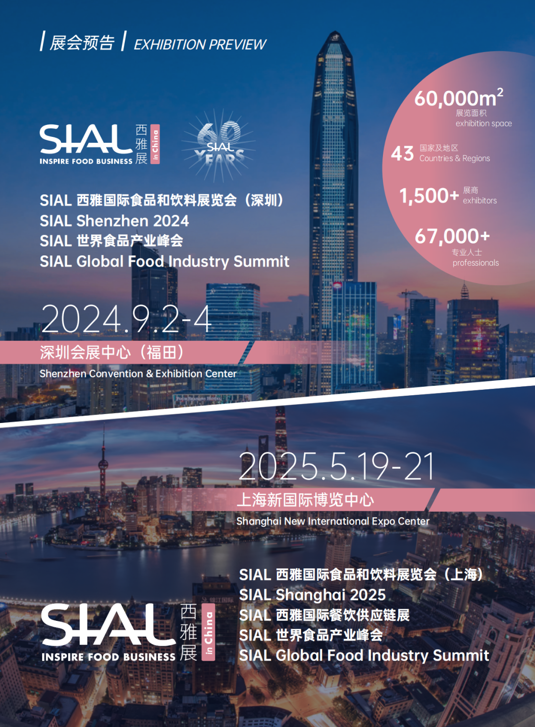  SIAL 西雅展（上海）展會預告