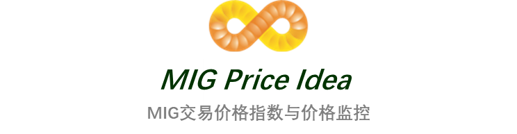 北大荒?I?首農(nóng)?I?現(xiàn)代悅達(dá)  ?新希望?I?中國銀行